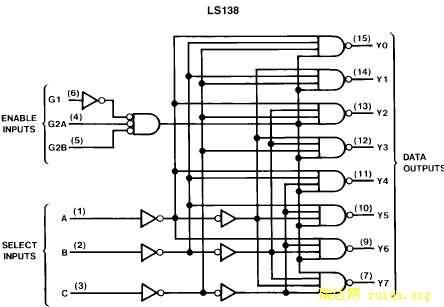 74ls138中文资料