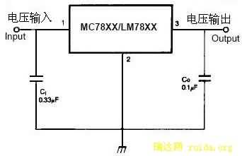 华玉生活网 技术文库 ic lm系列 >> 正文  三端稳压集成电路极限参数