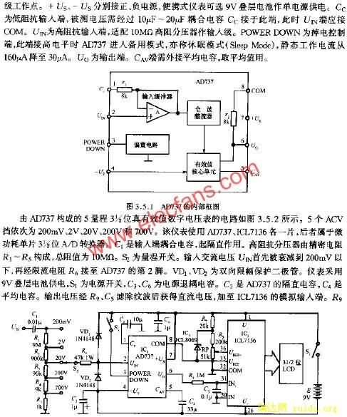 AD737ڲͼ  www.elecfans.com