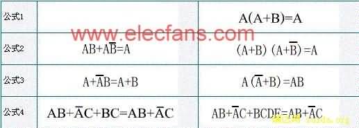 ߼ http://www.elecfans.com