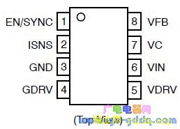 NCV8871ͼ