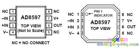 AD8597ͼ