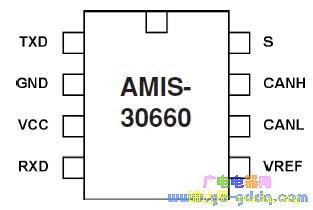 AMIS-30660ͼ