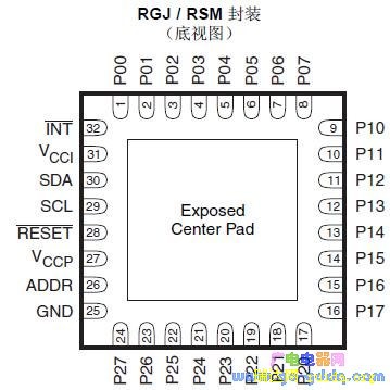 TCA6424Aͼ