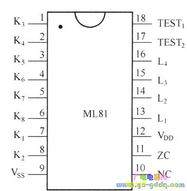 ML81ͼ