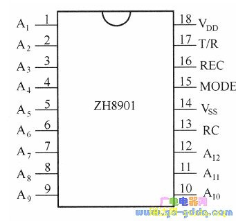 ZH8901ͼ