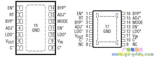 LTC3260ͼ