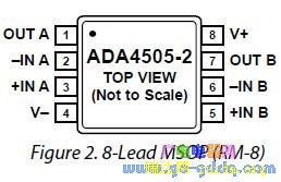 ADA4817-1ͼ