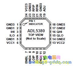 ADL5380ͼ