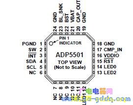 ADP5501ͼ