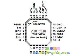 ADP5520ͼ