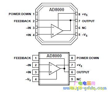 AD8000ͼ