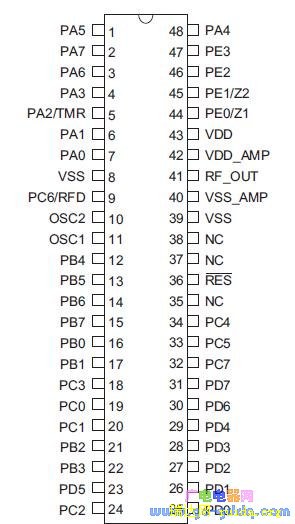 HT82K72Eͼ