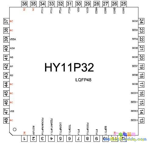 HY11P32װͼ