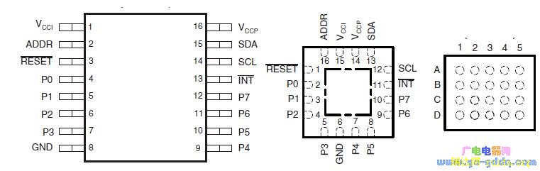 TCA6408ͼ