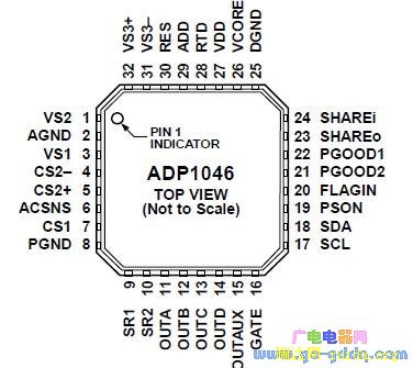 ADP1046ͼ