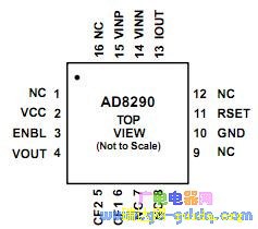 AD8290װͼ