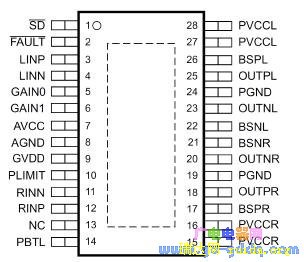 TPA3110D2ͼ