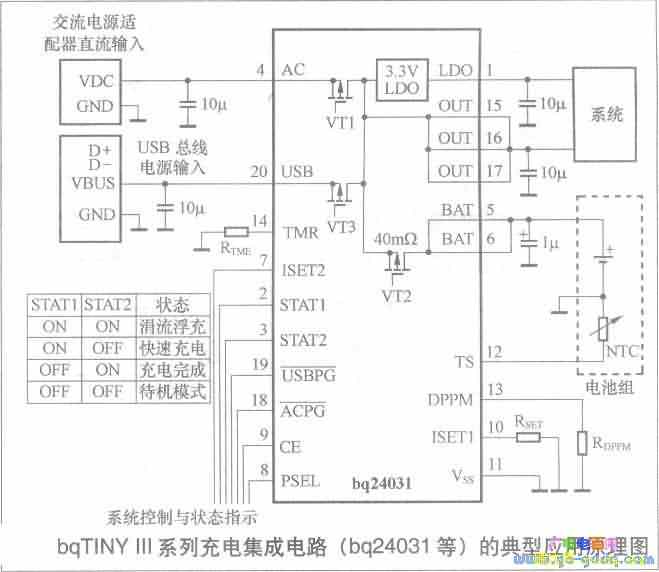 BQ24031Чͼ͵Ӧõ·ͼ