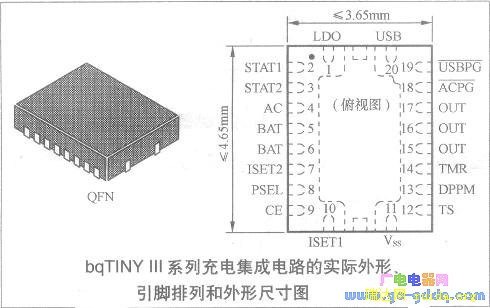 BQ24032Aͼγߴͼ