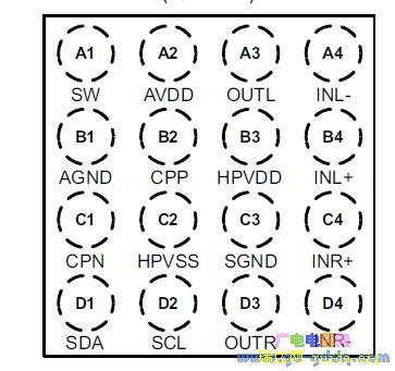 TPA6140A2ͼ