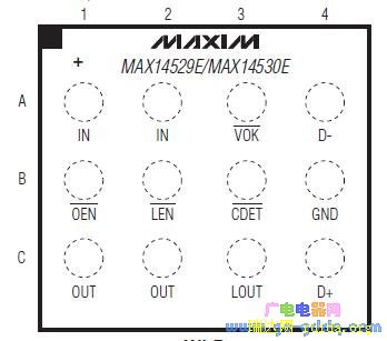 MAX14529Eͼ