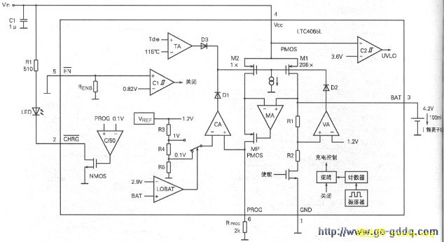 LTC4065LڷͼӦõ·ͼ