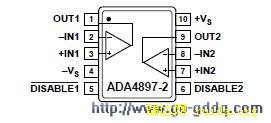 ADA4897-2