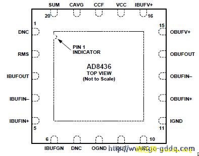 AD8436ͼ
