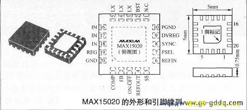 MAX15020κͼ